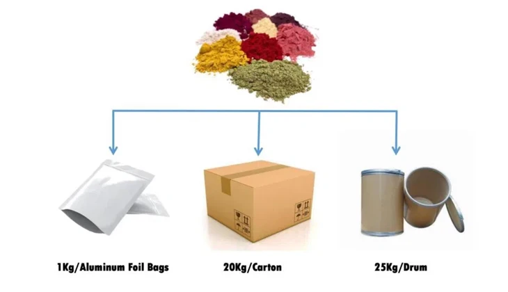 Peach Fruit Powder price